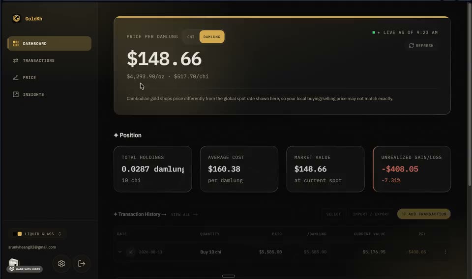 GoldKh project screenshot