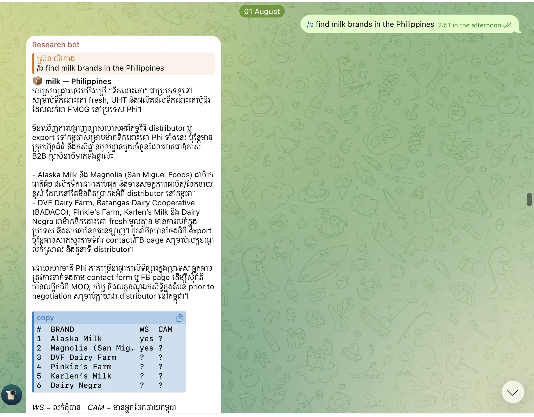 Product Research Bot project screenshot