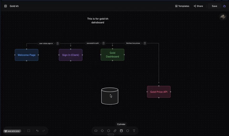 System-AI project screenshot